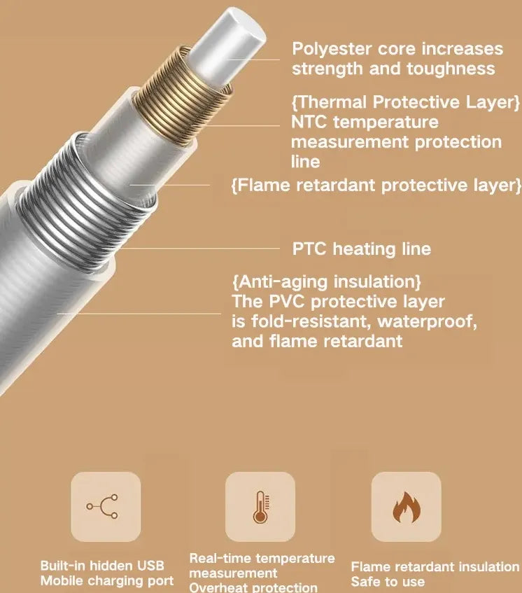 Portable Heated Shawl
