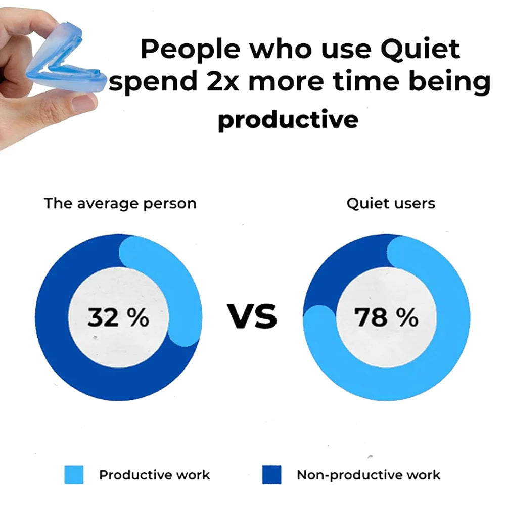 Comfort Fit Anti Snore Mouthpiece