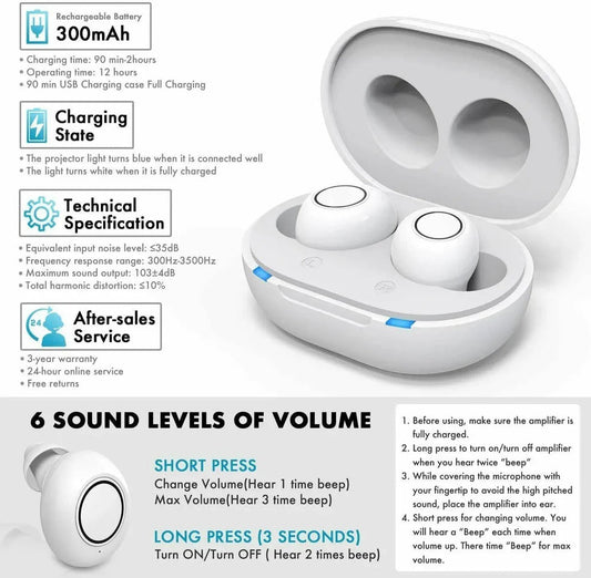 Bluetooth Hearing Aids with App Control