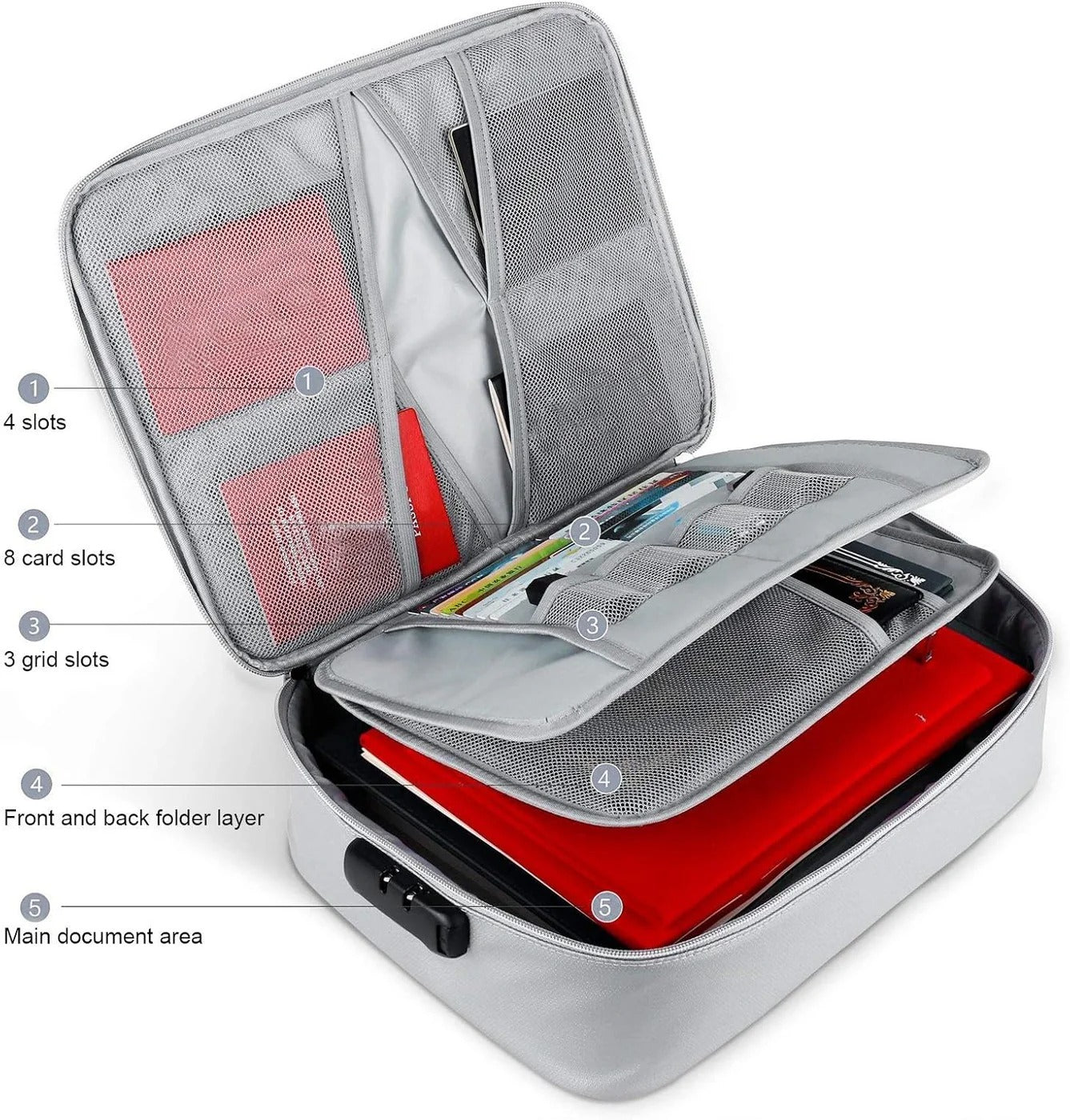 Document Organizer - Multi-Layer Safety Bag with Zipper for Cards, Files, and Travel Storage