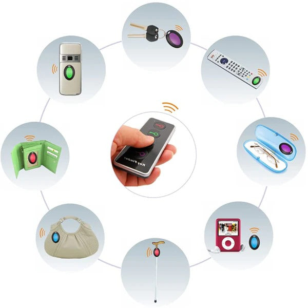 Anti-Lost Transmitter for Keys and Wallet with 4-In-1 LED Wireless Remote