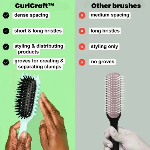 Defining Styling Brush