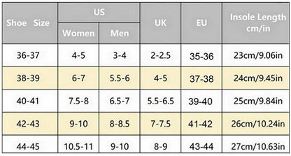 Cloud Slippers Orthopedic Sandals