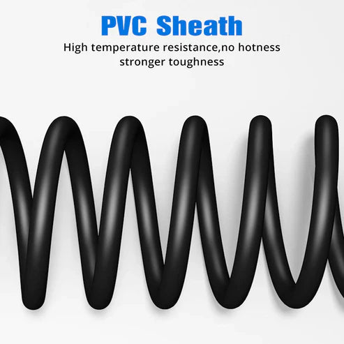 2 in 1 Charging Cable Multi USB Port