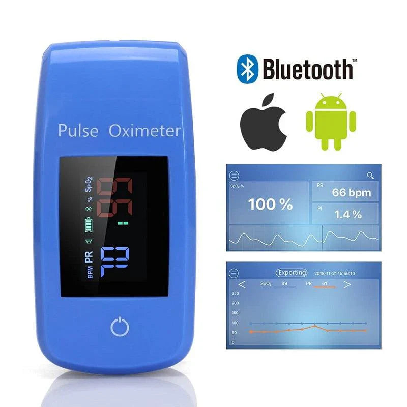 Finger Pulse Oximeter with Blood Pressure Monitoring for Accurate Health Tracking