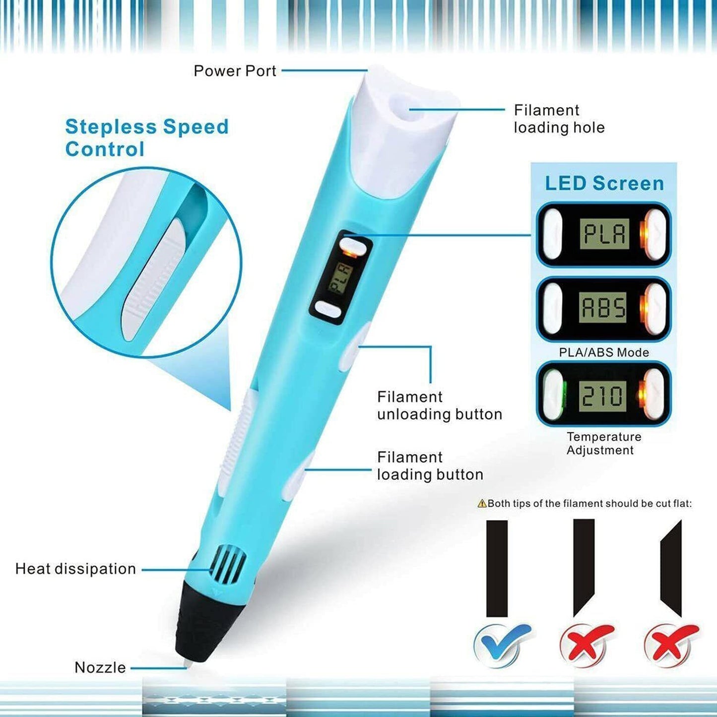 Original 3D Printing Pen