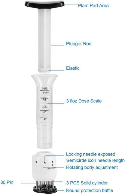 Meat Injector Kit