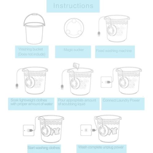 The Mini Ultrasonic Washing Machine