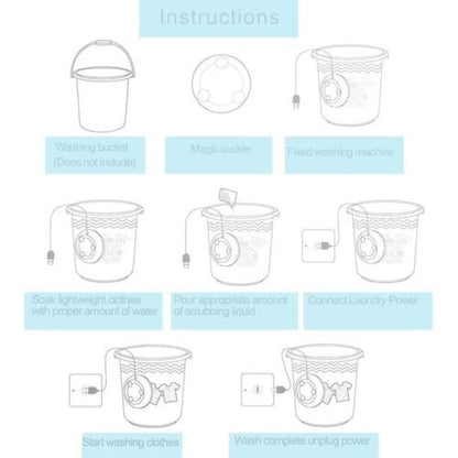 The Mini Ultrasonic Washing Machine