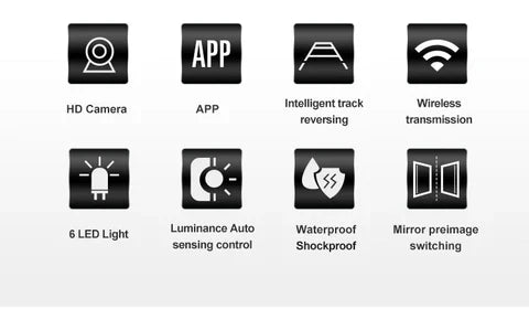 License Plate Wireless Backup Camera