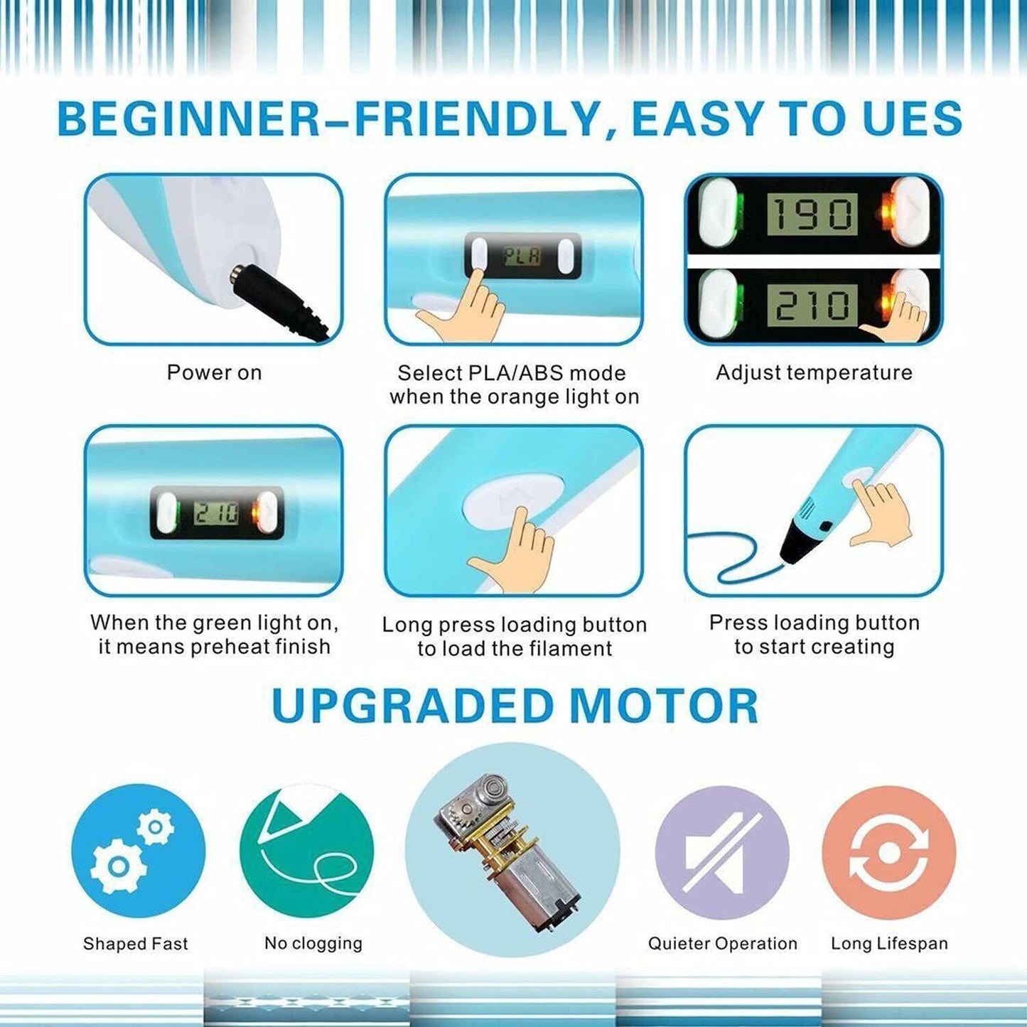 Original 3D Printing Pen