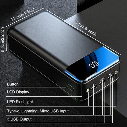 100,000mah Power Bank With Super Fast Charging For Phones, Tablets, And Laptops