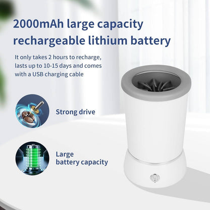 Automatic Dog Paw Cleaner