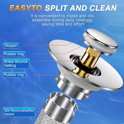 Bathroom Sink Drain Stopper