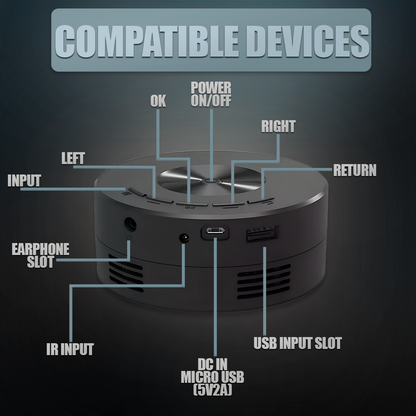 Mini Portable Projector – Ultra HD
