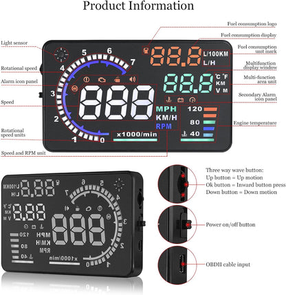 Head Up Display Car (HUD) P8
