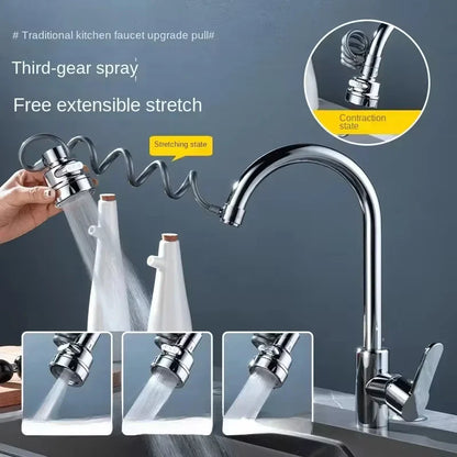 Faucet Extender