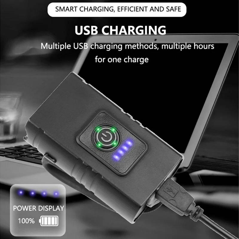 Bike Headlights and Taillights