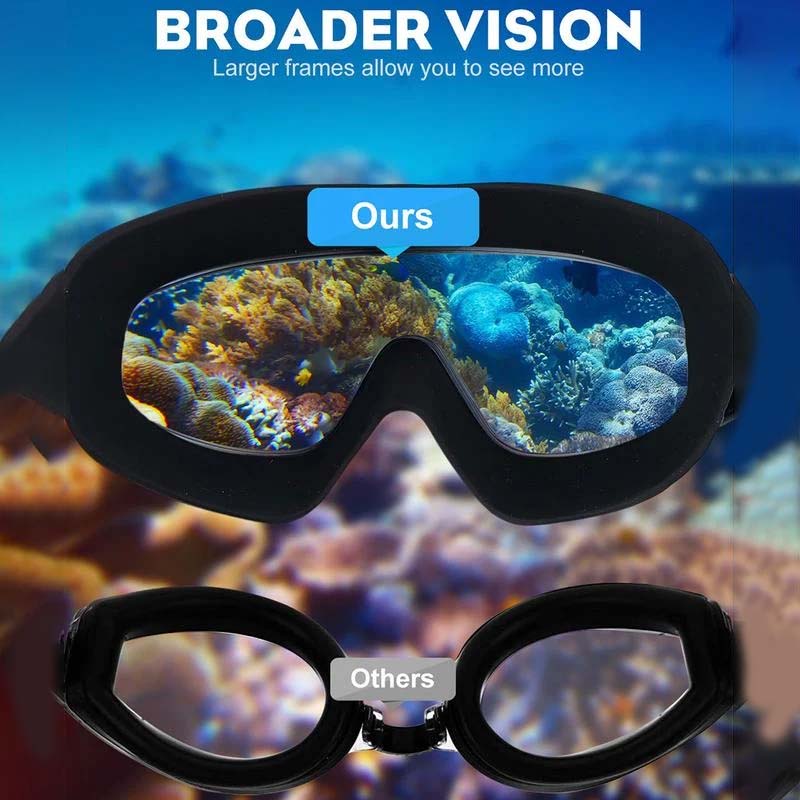 Wide-Angle Swimming Goggles With Anti-Fog Effect
