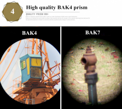 Long-range night vision binoculars