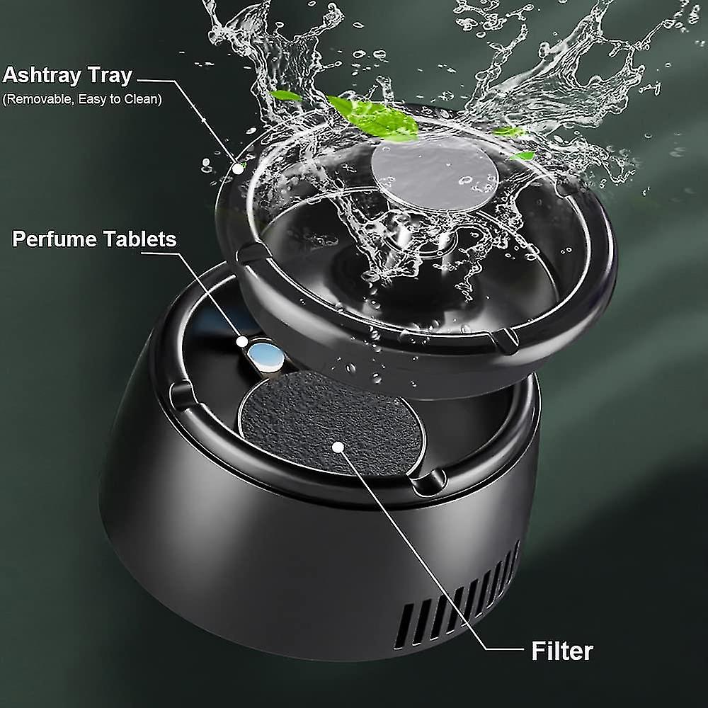 Odorless Smoke-Free Ashtray
