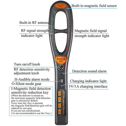 GPS tracker detector - the latest technology with free detection tube