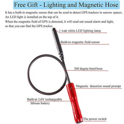 GPS tracker detector - the latest technology with free detection tube