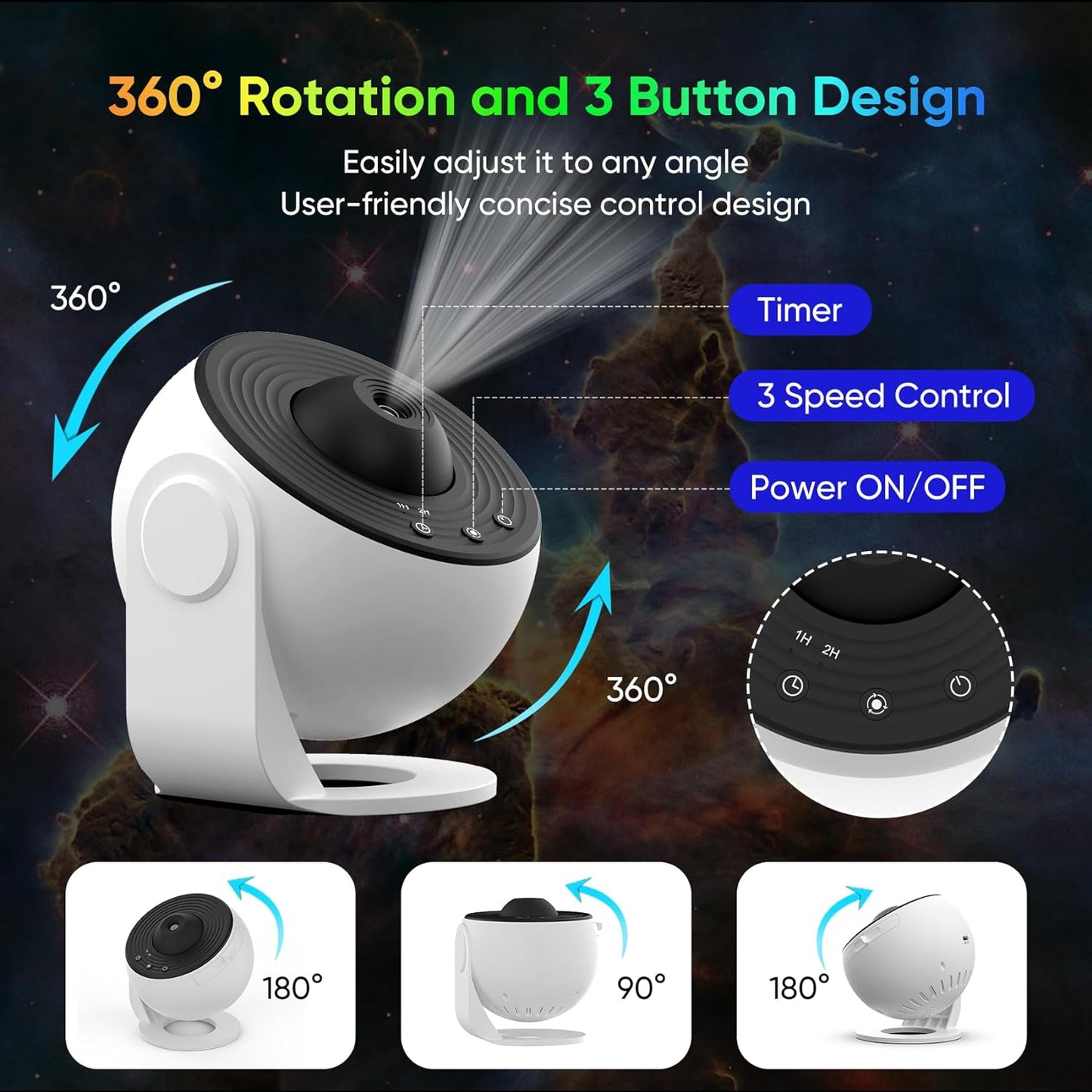 360° Planetarium Projector | Improved relaxation and stress relief