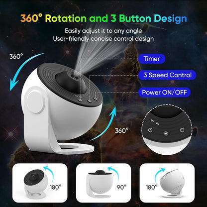 360° Planetarium Projector | Improved relaxation and stress relief