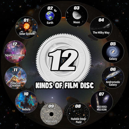 360° Planetarium Projector | Improved relaxation and stress relief