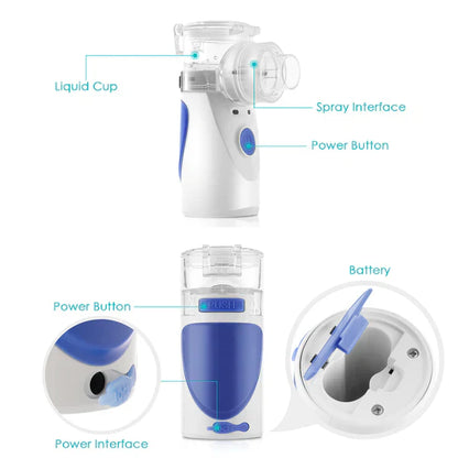 Mini Ultrasonic Portable Handheld Nebulizer Machine Mesh Steam Inhaler for Kids, Adults