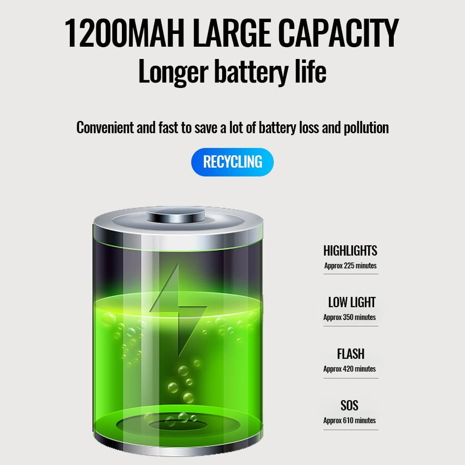 Mountain Bike Electronic Horn