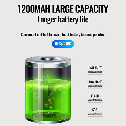 Mountain Bike Electronic Horn