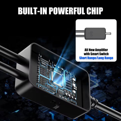 Extra Range 360° Premium Antenna 2025 HDTV Outdoor Antenna Amplified 460 Mile Range