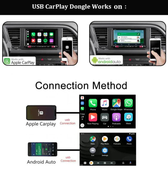 Carplay＆ Android Auto adapter-Suitable for all car brands