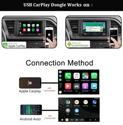 Carplay＆ Android Auto adapter-Suitable for all car brands