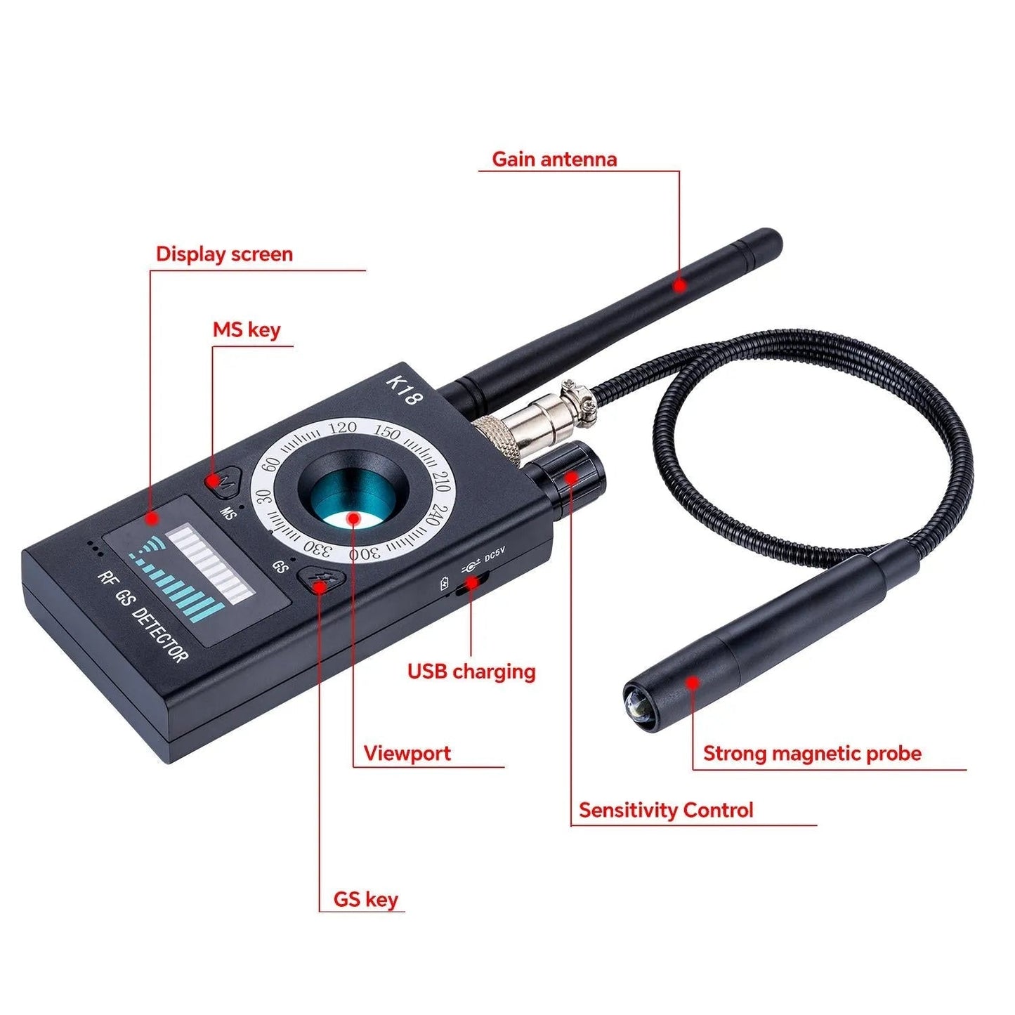 Hidden Camera Detector - Protect Your Privacy Effectively