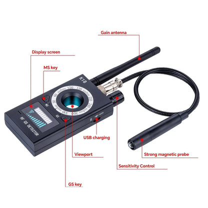 Hidden Camera Detector - Protect Your Privacy Effectively