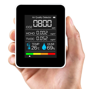 CO2 Carbon Dioxide Monitor, Air Quality Detector