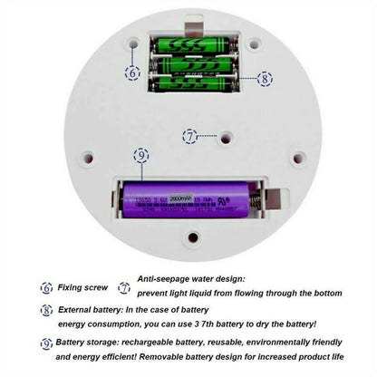 360° Electric Motorized Rotating Display Rack