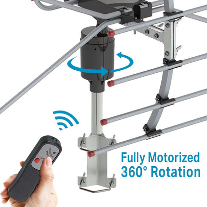 Extra Range 2025 Digital Outdoor HD TV Antenna with Full 360 Directional Motor Free HD Channels