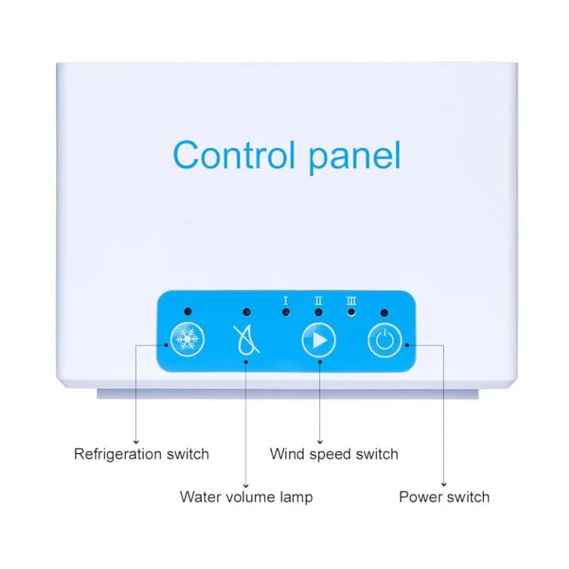 Mini USB Portable Air Conditioner