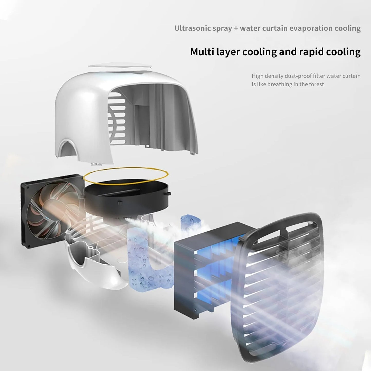 USB Mini Portable Air Conditioner with Humidifier