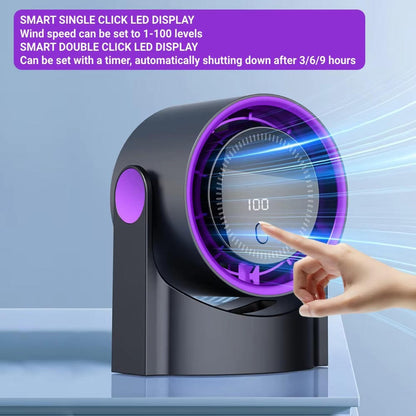 USB Small Fan for Desk