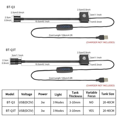 LED Light for Fish Tank