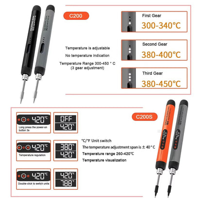 Digital Electric Soldering Iron Set