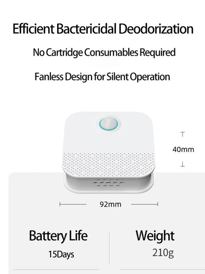 Smart Odor Purifier for Cat Litter Box