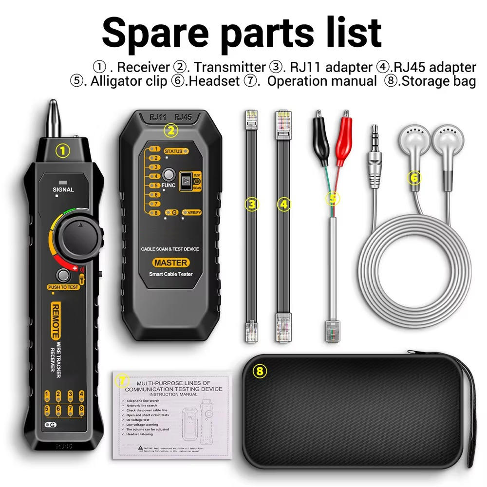 Circuit Breaker Finder