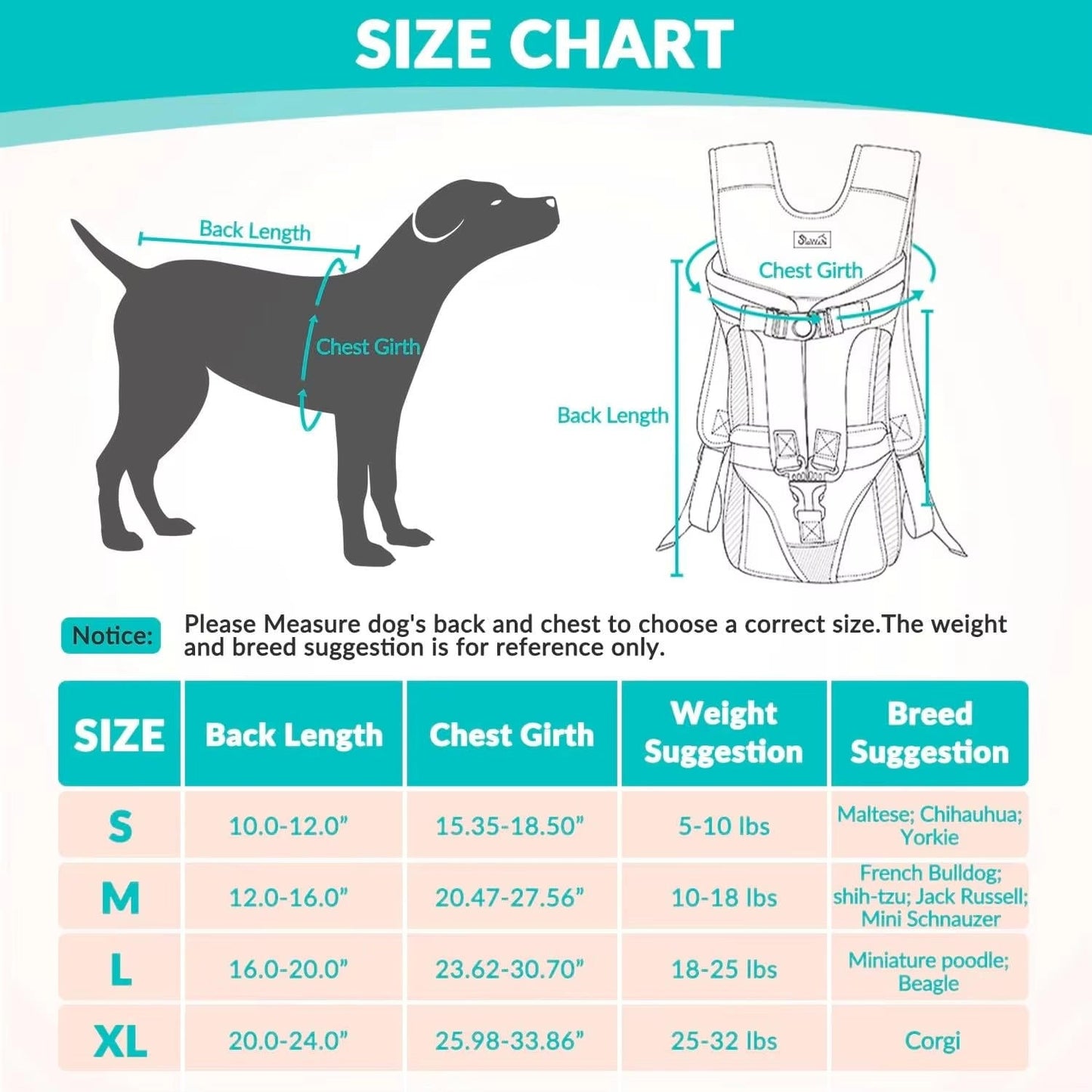 Dog Carrying Backpack