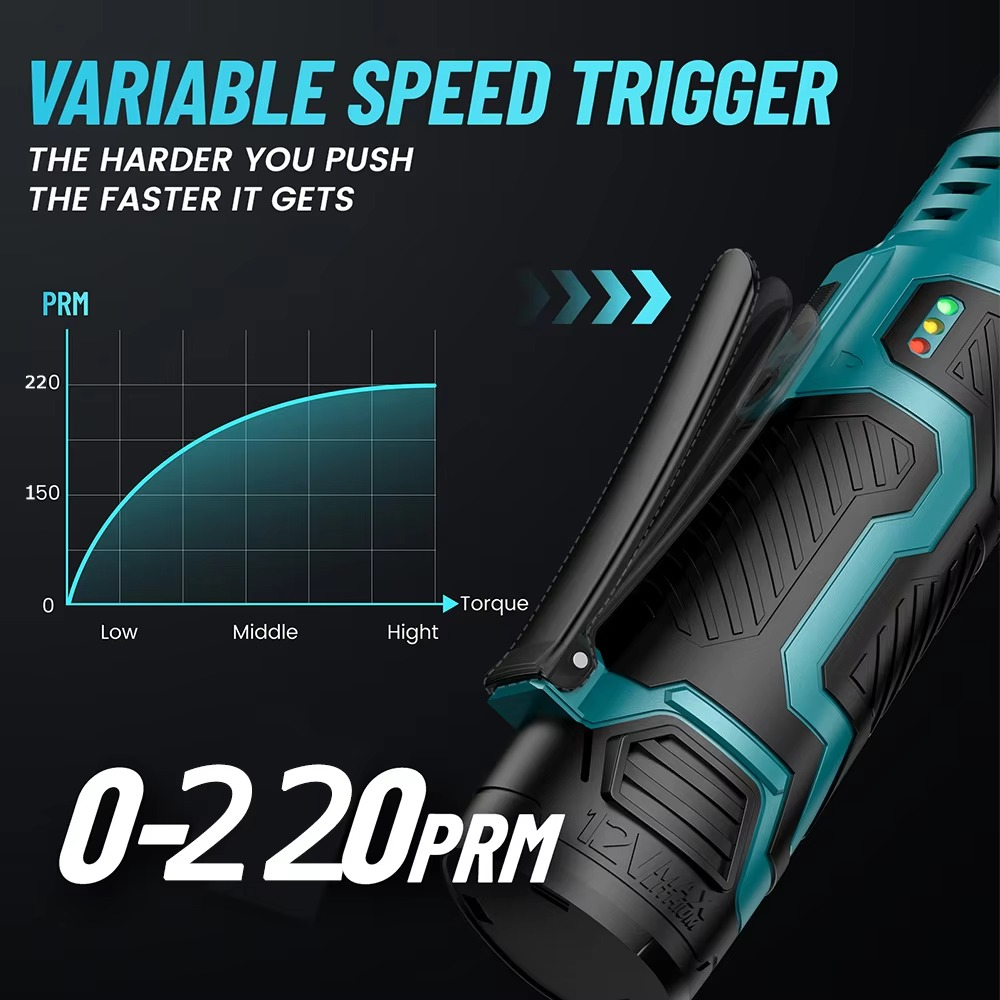 Electric Wrench Ratchet